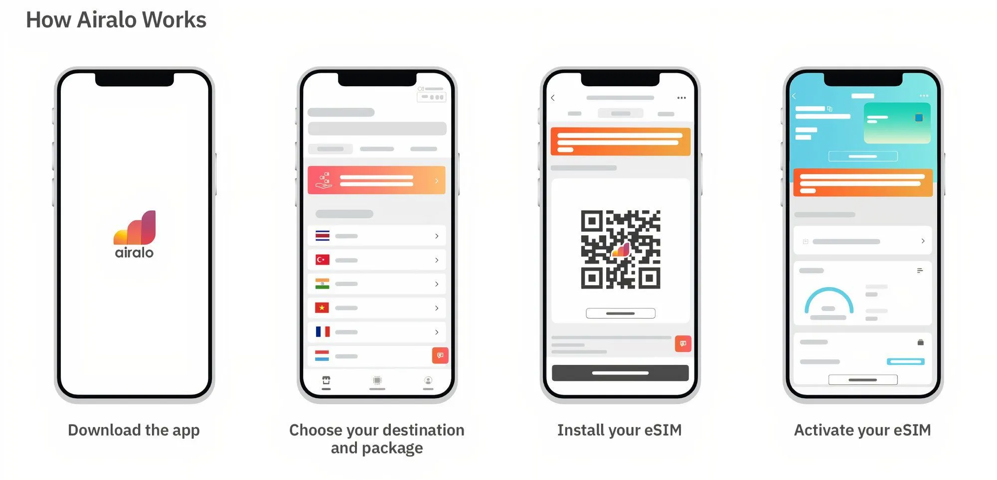 Ảnh chụp màn hình giao diện website Airalo, một nhà cung cấp eSIM hàng đầu cho du lịch quốc tế.