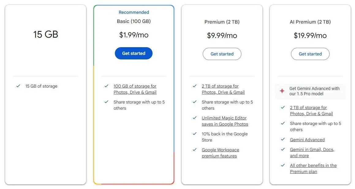 Ảnh hiển thị các gói dịch vụ và giá cả của Google One