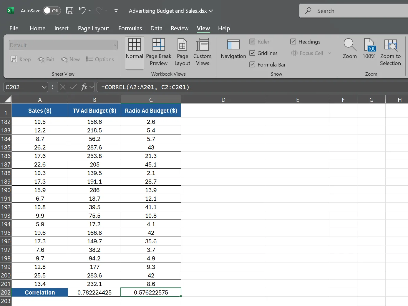 Áp dụng hàm CORREL phân tích mối liên hệ chi phí quảng cáo Radio và doanh thu trong Excel