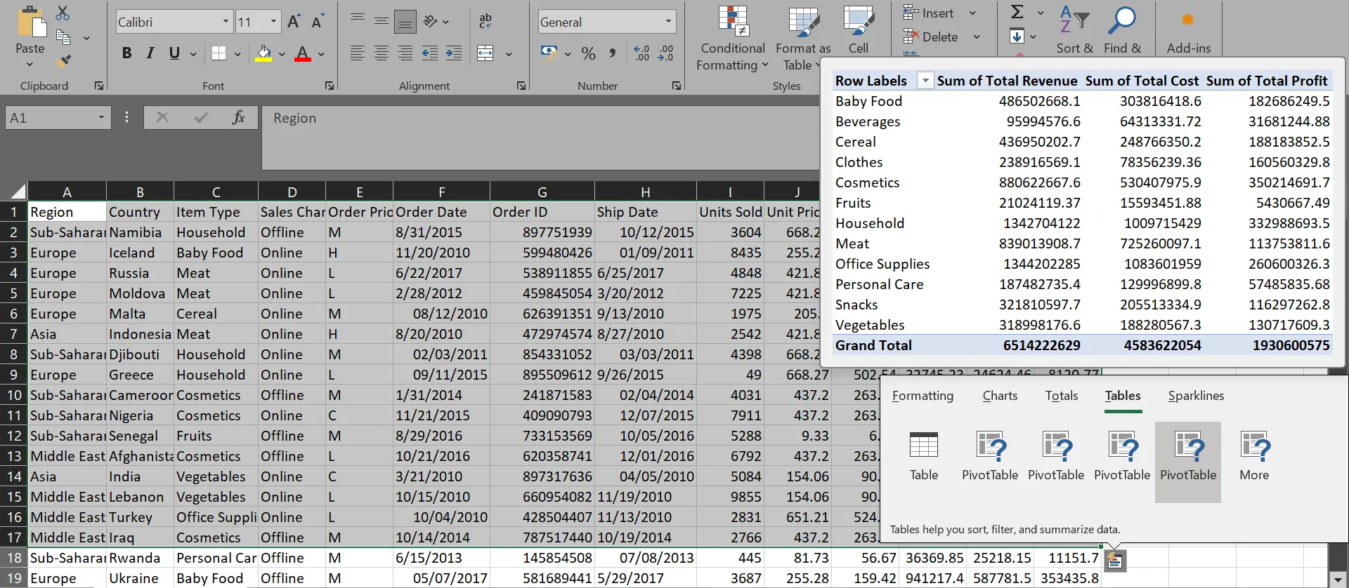 Bản xem trước của Bảng Tổng Hợp (PivotTable) được đề xuất bởi công cụ Phân tích Nhanh trong Microsoft Excel, hiển thị tóm tắt dữ liệu doanh số