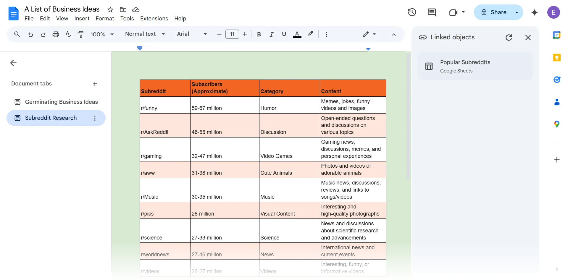 Bảng tính Google Sheet được liên kết trong Google Docs