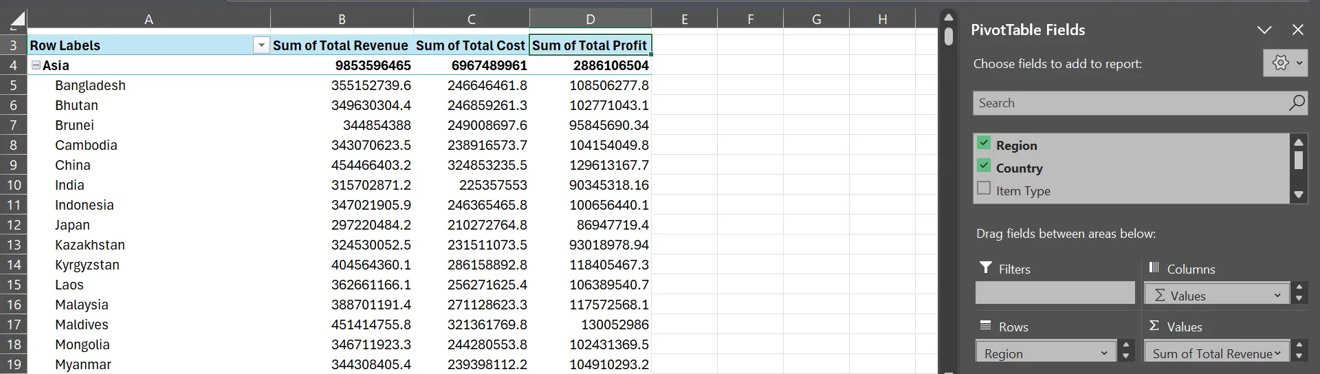 Bảng Tổng Hợp (PivotTable) trong Microsoft Excel hiển thị tổng hợp Doanh thu, Chi phí và Lợi nhuận theo Khu vực và Quốc gia, cho thấy khả năng phân tích đa chiều