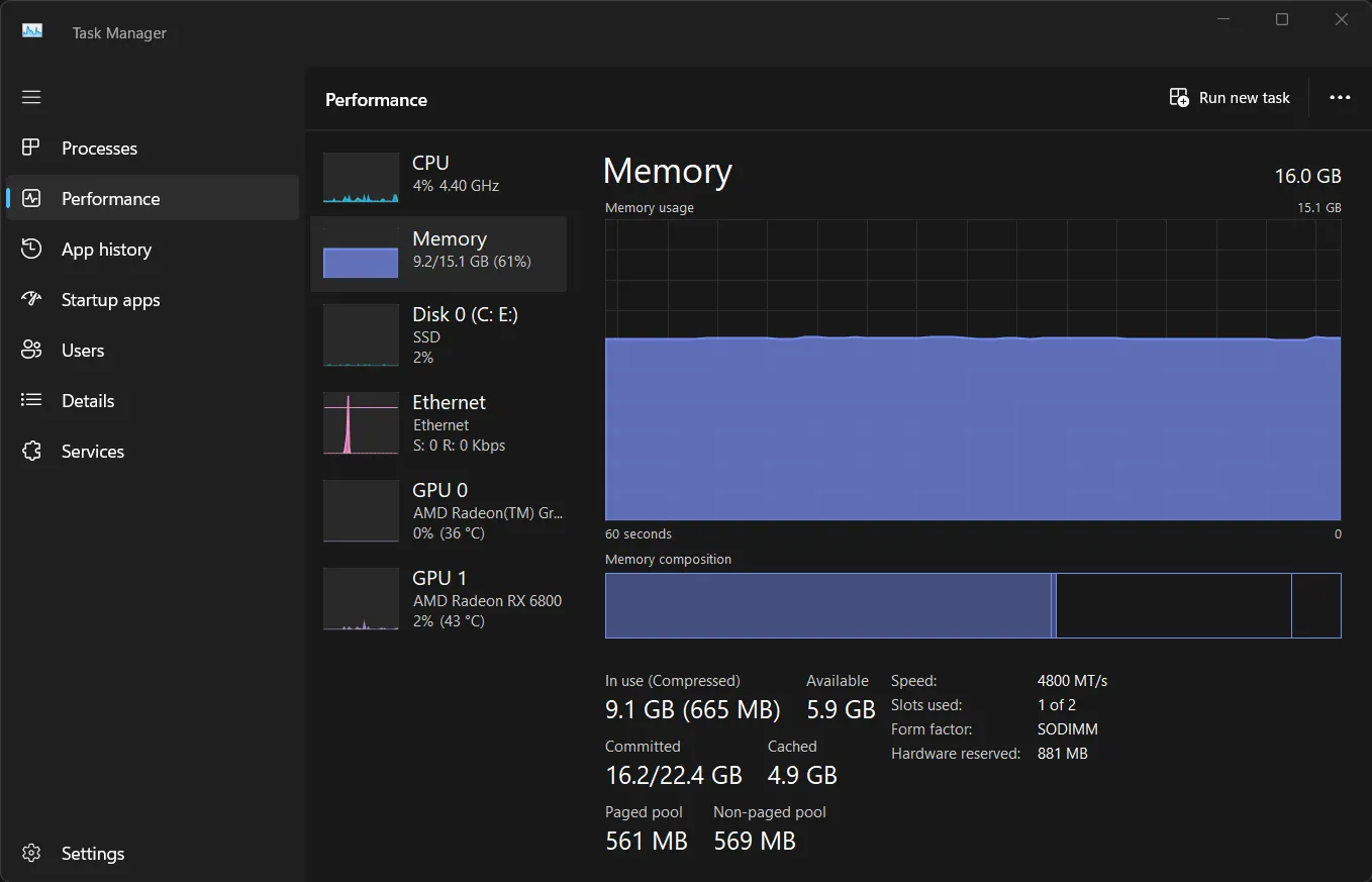 Biểu đồ hiệu suất bộ nhớ RAM trong Task Manager cho thấy tổng dung lượng và mức sử dụng hiện tại