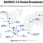 Biểu đồ phân phối mã độc BADBOX 2.0 trên các thiết bị kết nối Internet, từ TV Box đến IoT