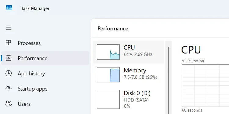 Cách truy cập tab Performance trong Trình quản lý Tác vụ Windows