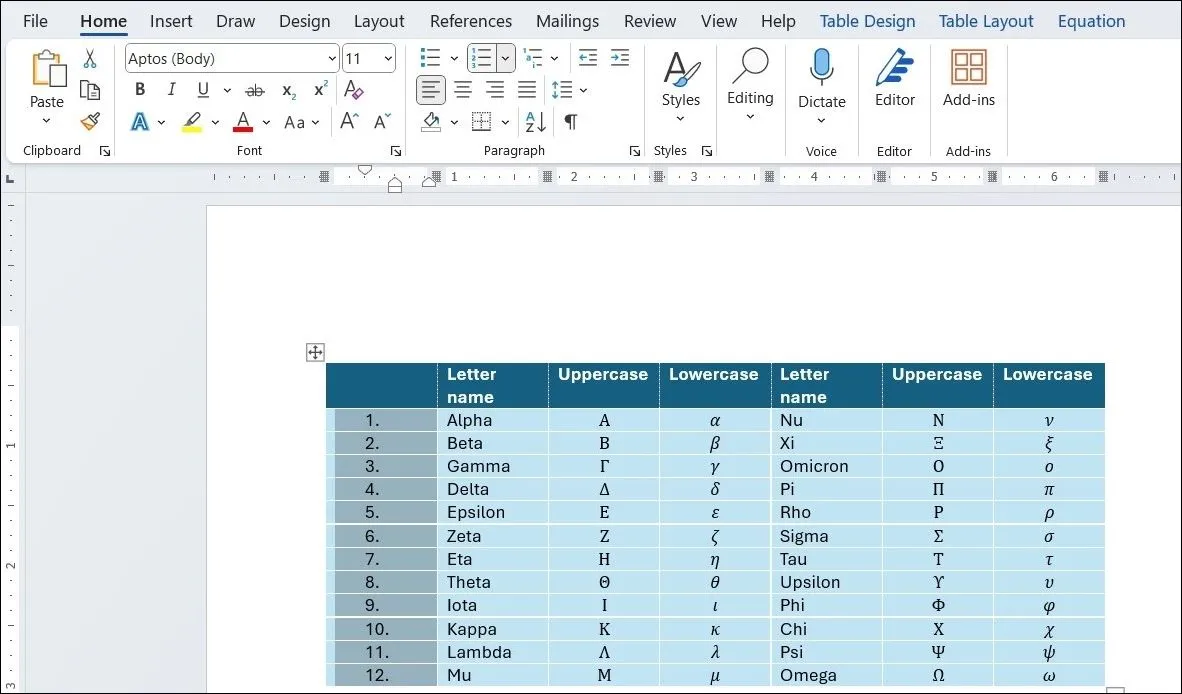 Chèn số thứ tự vào bảng Word