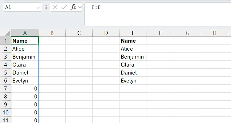 Milanote: Ứng Dụng Sáng Tạo Trực Quan Kết Hợp Sức Mạnh Của Figma và Todoist