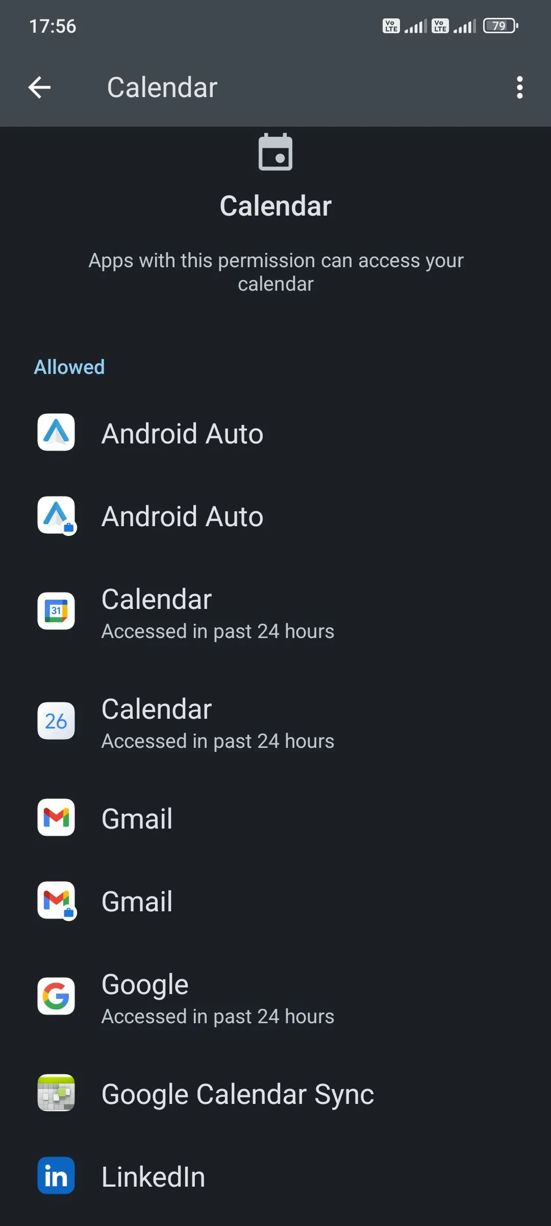 Danh sách các ứng dụng đã được cấp quyền truy cập vào lịch trên điện thoại Android, cho phép người dùng kiểm soát và thu hồi quyền nếu cần.