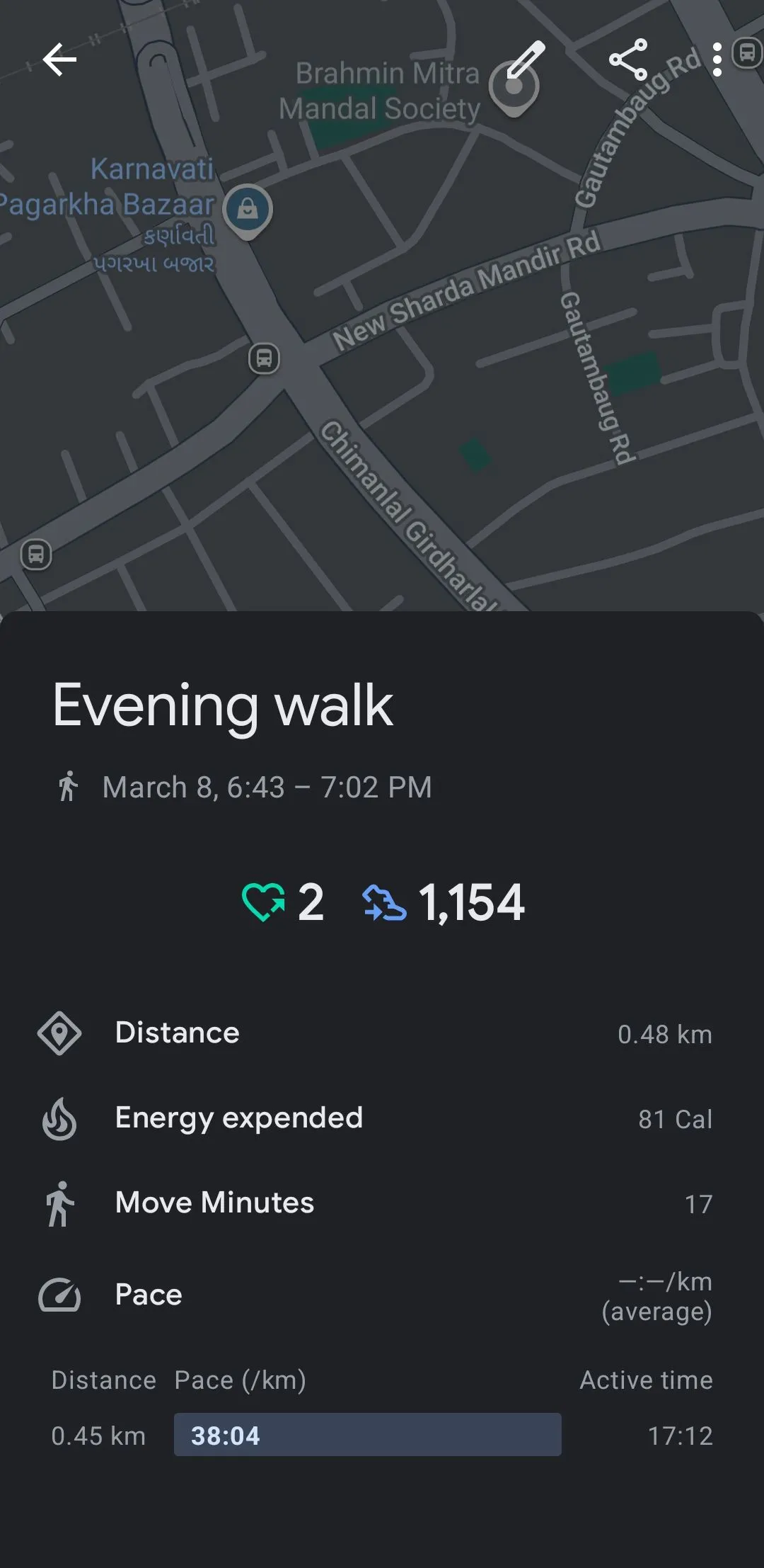 Dữ liệu theo dõi quãng đường đi bộ và số bước chân hiển thị trên Google Fit