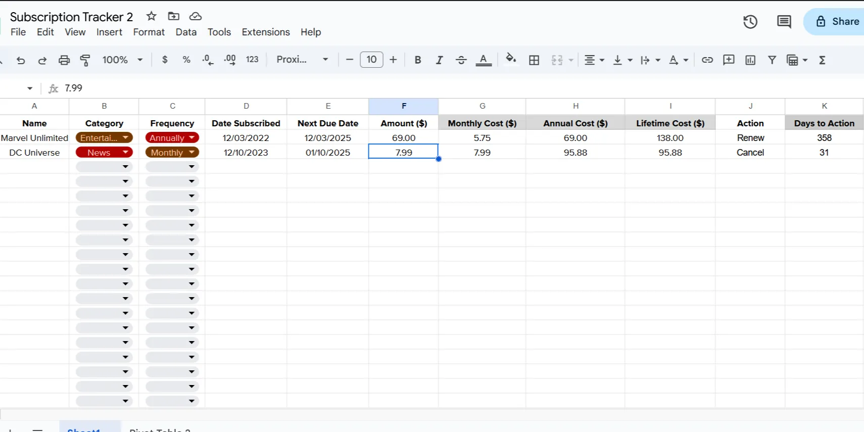 Giao diện bảng theo dõi đăng ký nâng cao trên Google Sheets với các mục sắp đến hạn được tô màu bằng Định dạng có điều kiện