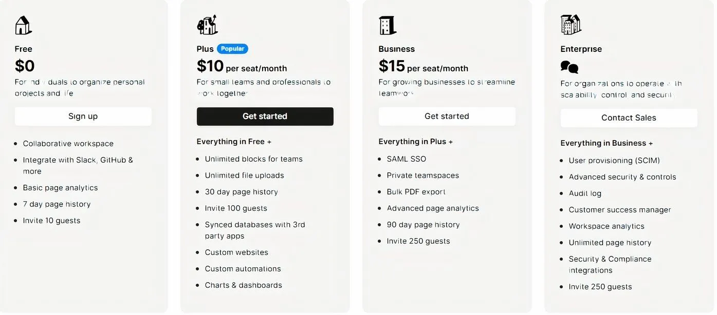 Giao diện các gói đăng ký dùng thử Notion hiển thị trên trang web, minh họa tùy chọn miễn phí và nâng cao.