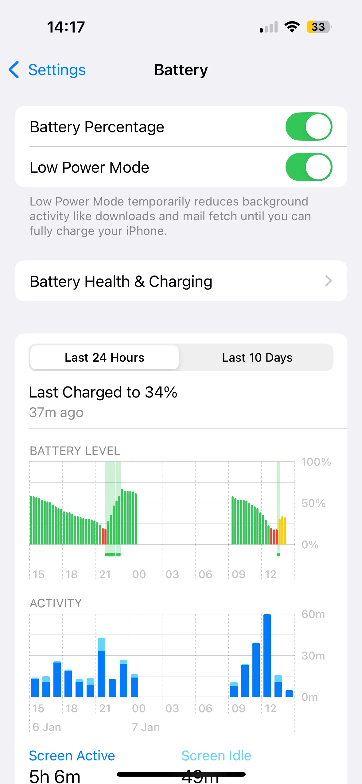Giao diện cài đặt pin trên iPhone với chế độ nguồn điện thấp được bật