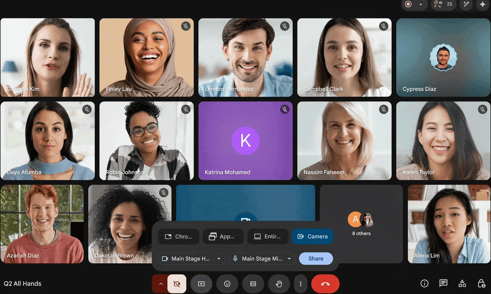 Giao diện Google Meet với tùy chọn trình bày nội dung từ nguồn camera ngoài