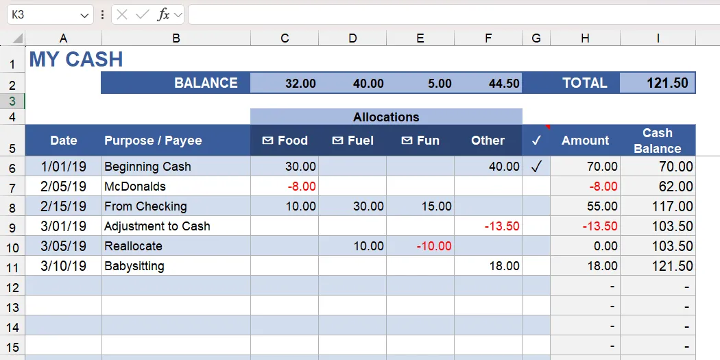 Giao diện mẫu Excel Theo dõi Tiền được tối ưu cho thiết bị di động