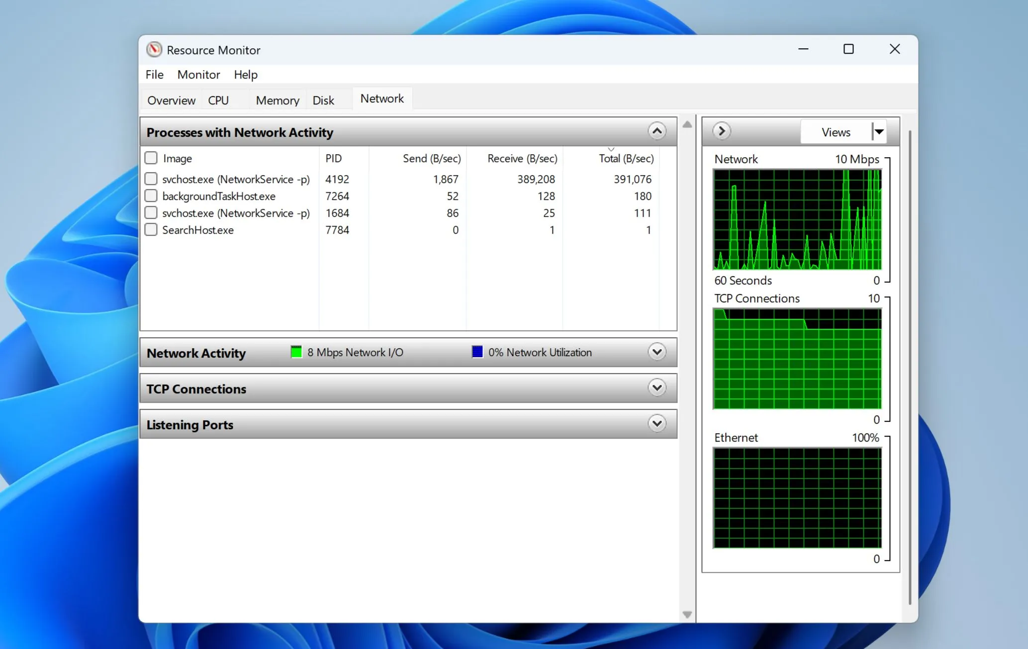 Giao diện Resource Monitor của Windows 11 hiển thị mức sử dụng mạng