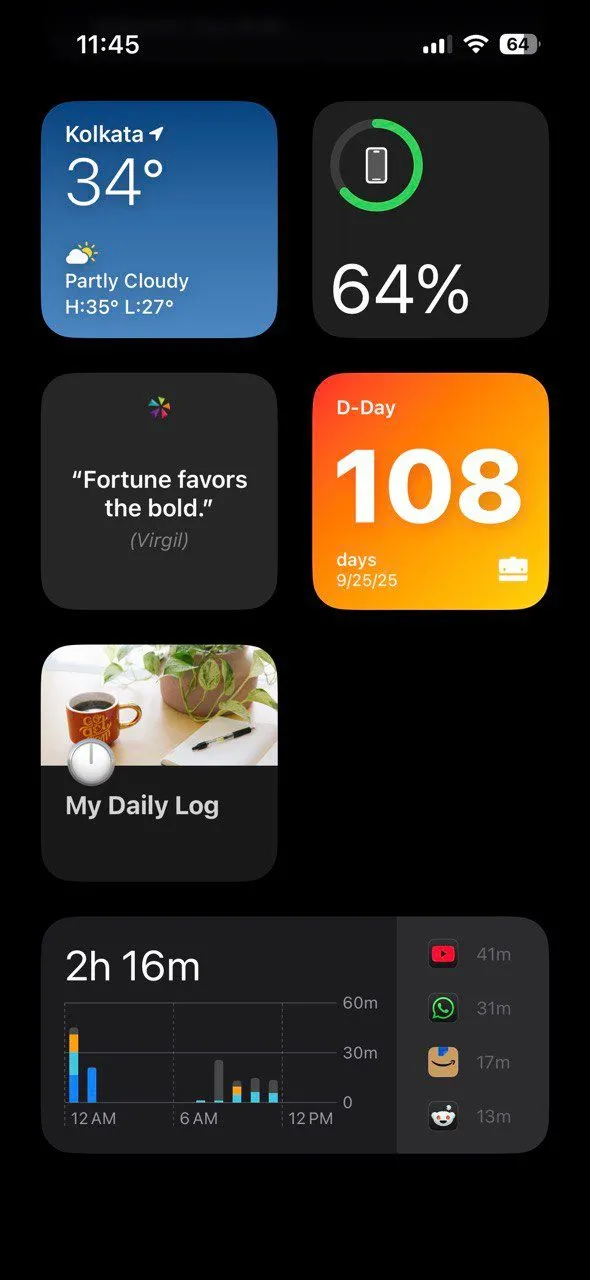 Giao diện tiện ích Screen Time trên iPhone hiển thị tổng quan thời gian sử dụng điện thoại hàng ngày và phân loại ứng dụng.