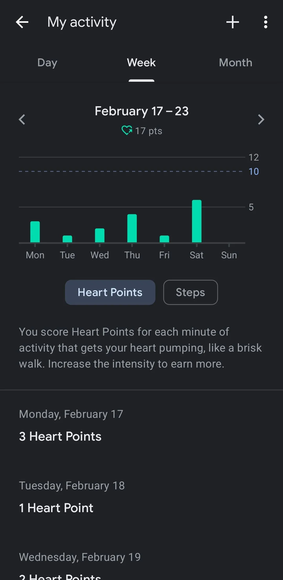 Giao diện ứng dụng Google Fit hiển thị mục hoạt động hàng ngày của người dùng