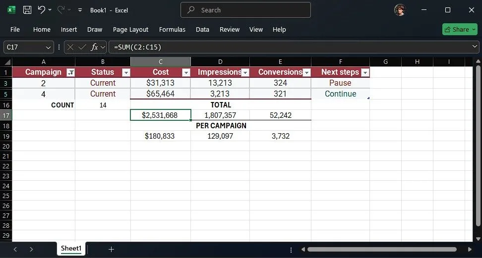 Hàm SUM hiển thị tổng không chính xác trên bảng Excel đã lọc dữ liệu