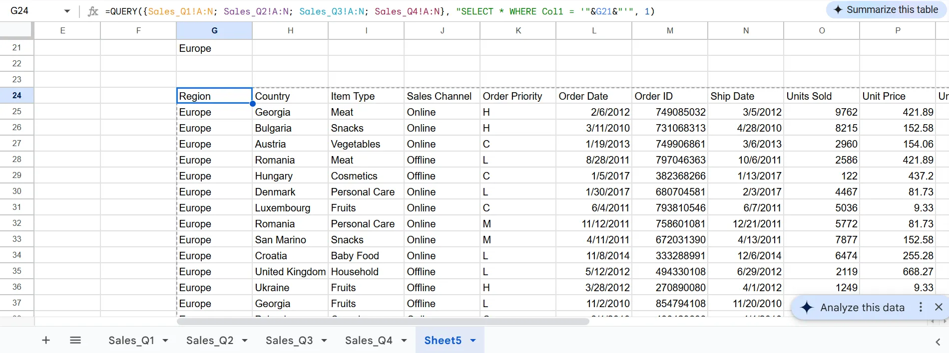 Kết quả hàm QUERY với tham chiếu ô động trong Google Sheets hiển thị dữ liệu lọc theo vùng