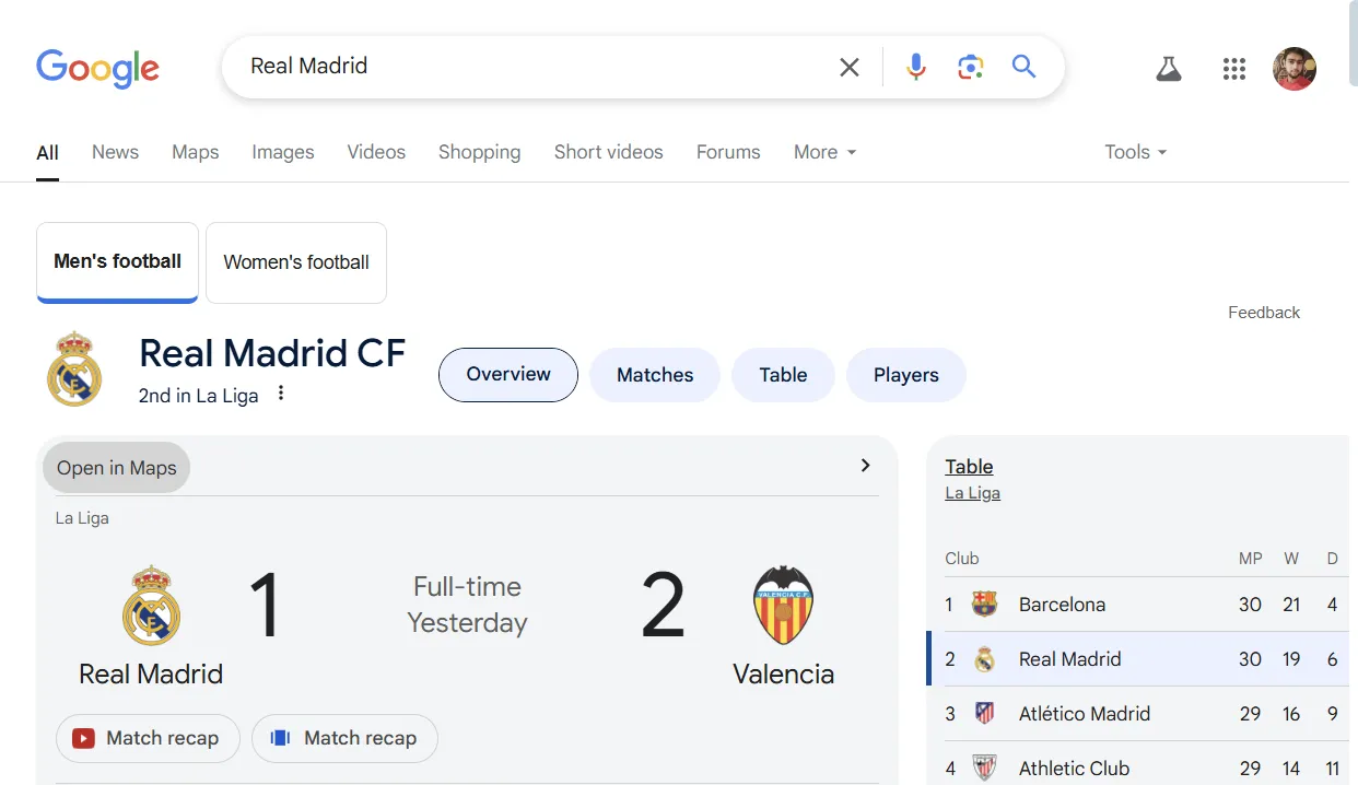 Kết quả tìm kiếm &quot;Real Madrid&quot; trên Google hiển thị ngay bảng điểm trận đấu trực tiếp.