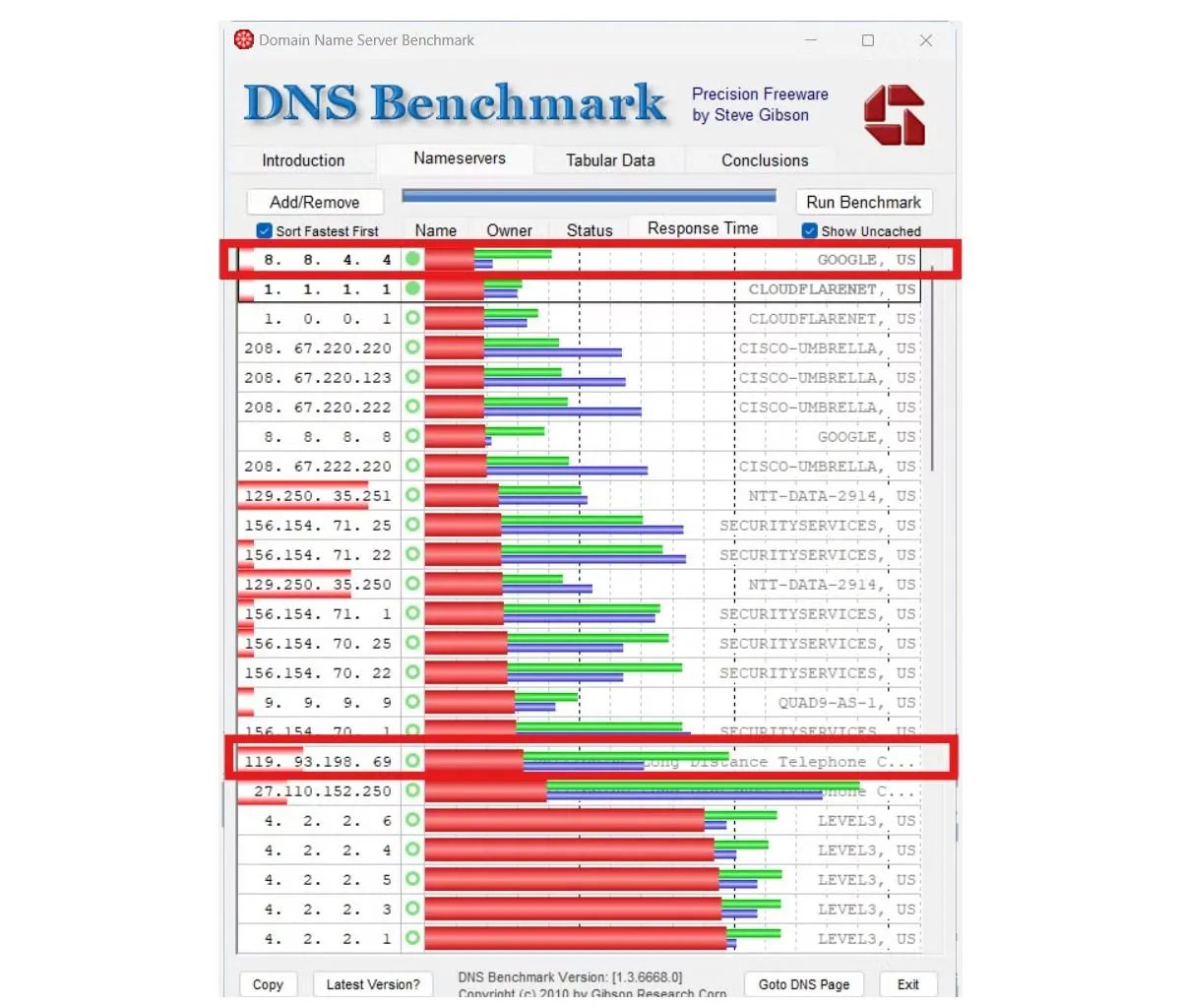 Kiểm tra DNS Benchmark với nhiều tốc độ khác nhau