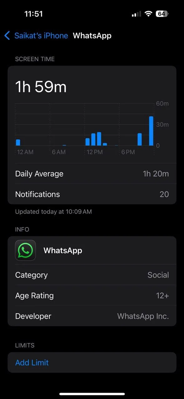 Màn hình cài đặt giới hạn thời gian sử dụng ứng dụng WhatsApp trong Screen Time trên iPhone.