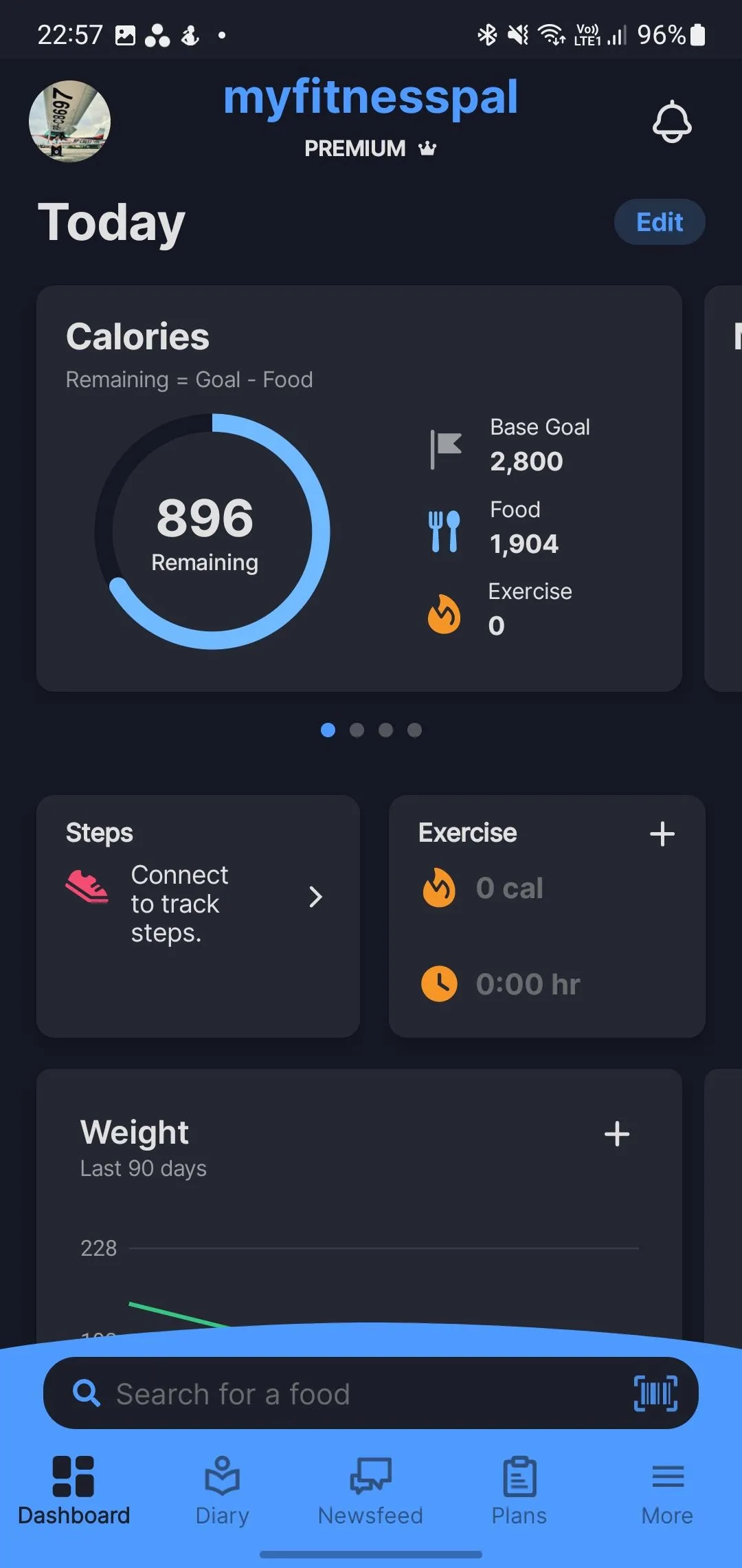 Màn hình chính của ứng dụng MyFitnessPal