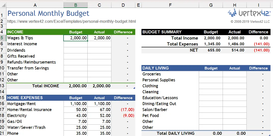 Mẫu Excel Ngân sách Cá nhân Hàng tháng với các hạng mục chi tiêu rõ ràng