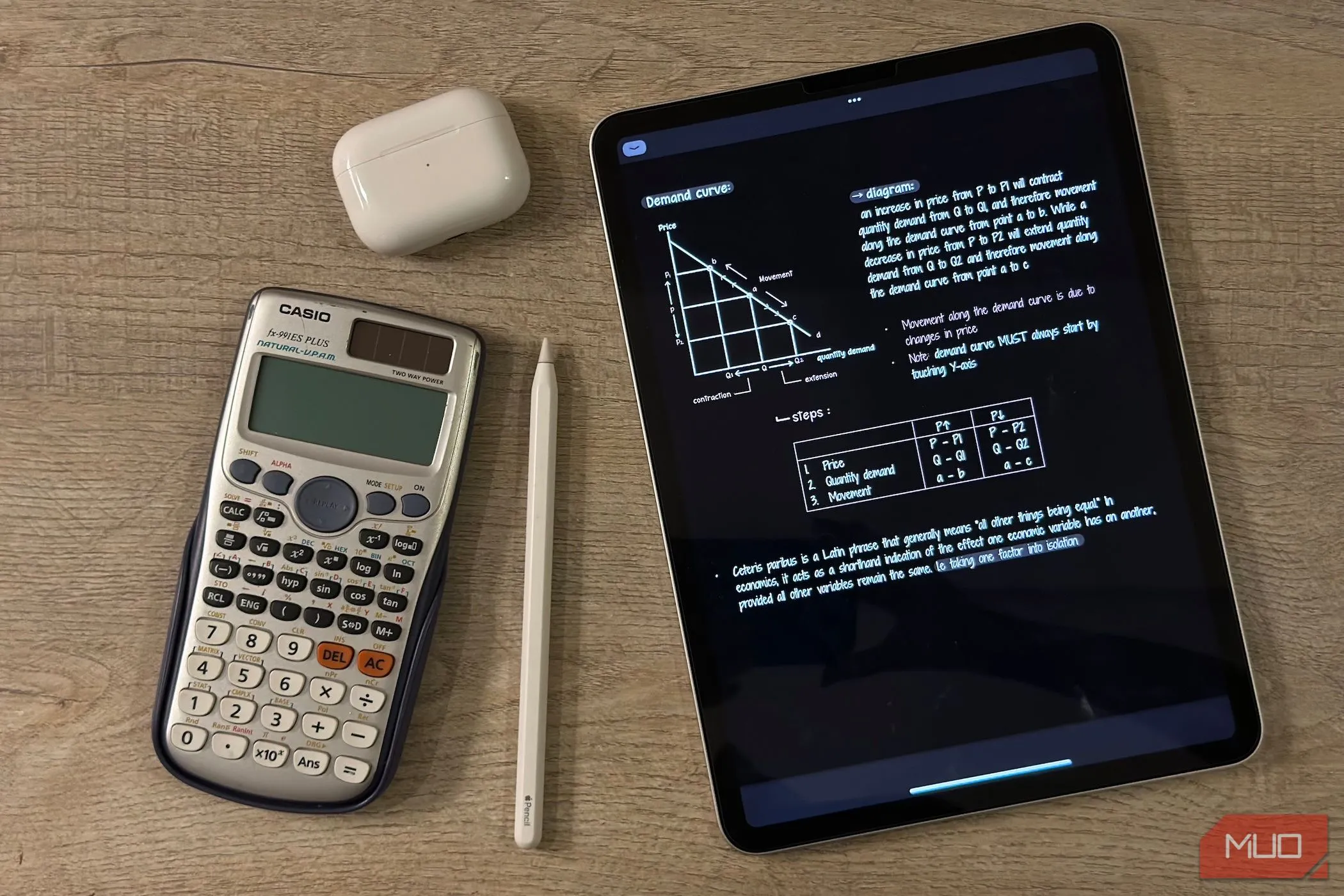 Máy tính bảng iPad, máy tính bỏ túi, bút Apple Pencil và tai nghe AirPods đặt trên bàn làm việc, tượng trưng cho môi trường học tập tập trung.