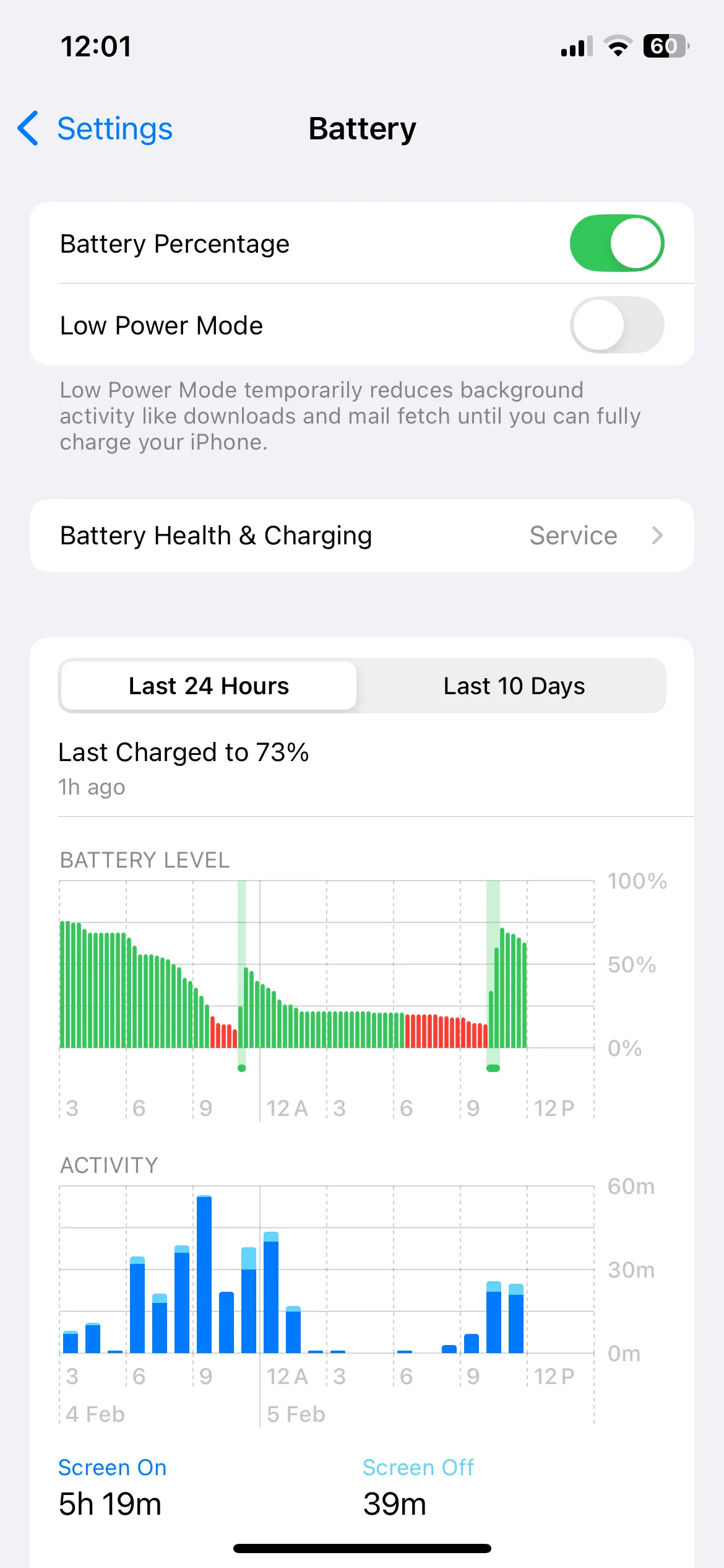 Menu cài đặt Pin trên iPhone, cho phép bật/tắt &quot;Chế độ Nguồn điện thấp&quot; để quản lý hiệu suất và thời lượng pin thiết bị.