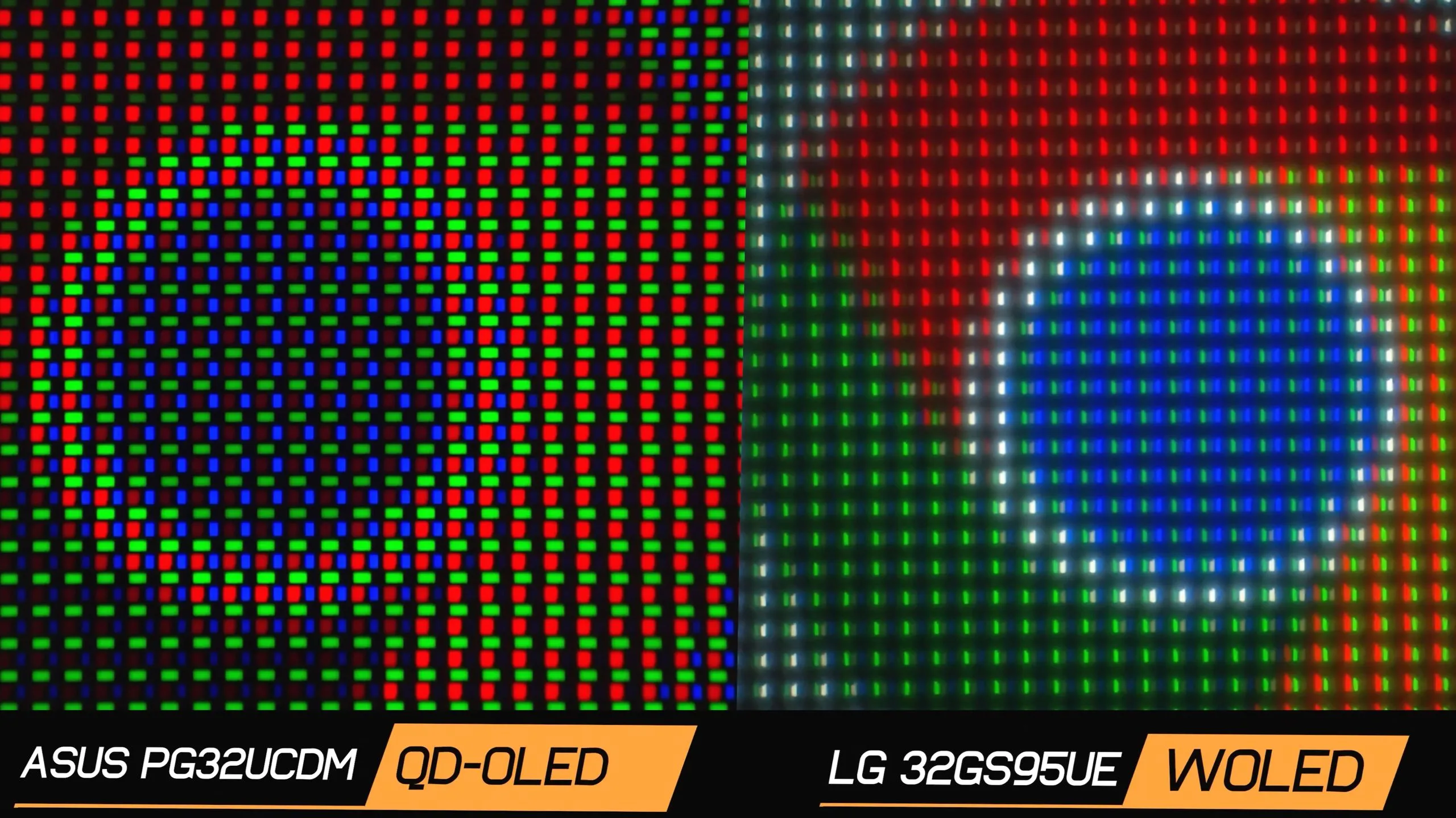 Minh họa cách bố trí subpixel khác nhau trên tấm nền màn hình OLED của Asus và LG