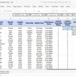 Minh họa hàm IFS trong Excel hiển thị số tiền thưởng cho từng nhân viên dựa trên hiệu suất