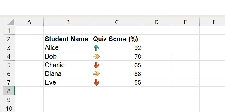 Minh họa xu hướng bằng các bộ biểu tượng trong Excel