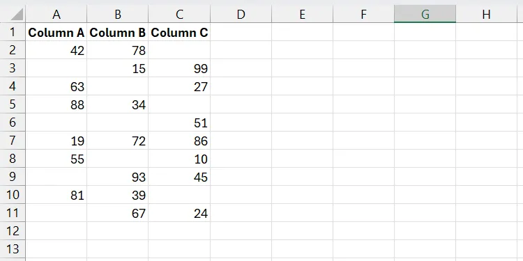 Một vùng dữ liệu trong Excel chứa nhiều ô trống, đòi hỏi phải được điền giá trị để hoàn thiện.