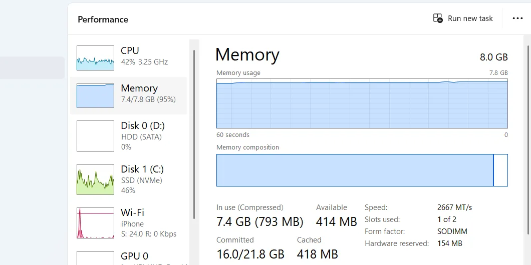 Phần Bộ nhớ (Memory) trong tab Performance của Trình quản lý Tác vụ, hiển thị dung lượng RAM đang sử dụng