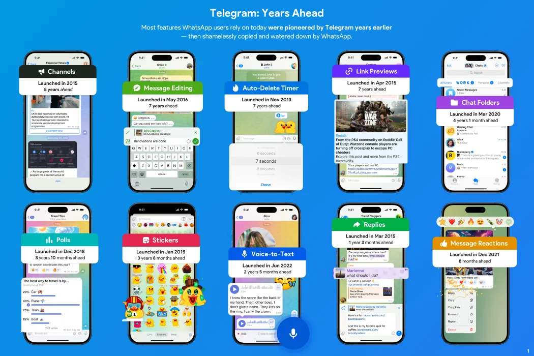 Poster Telegram liệt kê các tính năng Telegram ra mắt trước WhatsApp
