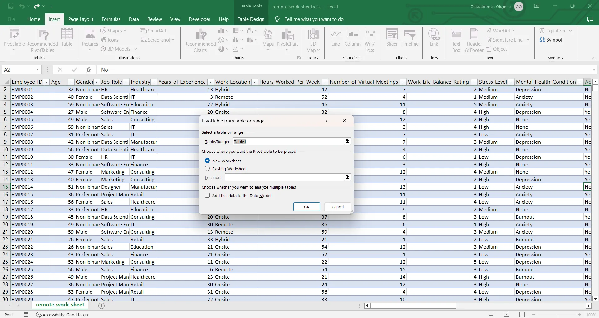 Quy trình tạo bảng Pivot trong Excel để tổng hợp và phân tích dữ liệu