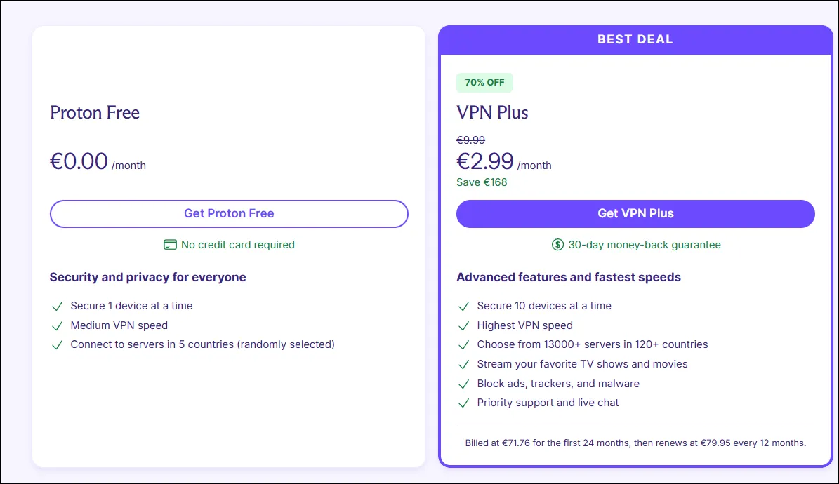 So sánh giữa gói miễn phí và gói cao cấp của ProtonVPN