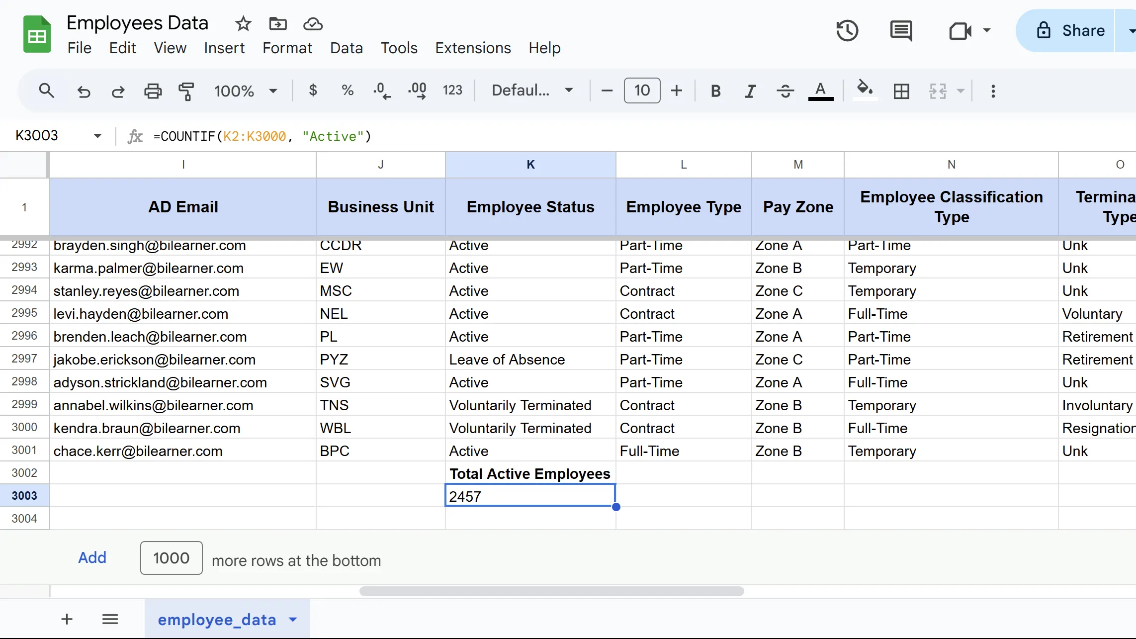 Ví dụ về hàm COUNTIF đếm số lượng ô thỏa mãn một tiêu chí nhất định trong Google Sheets.