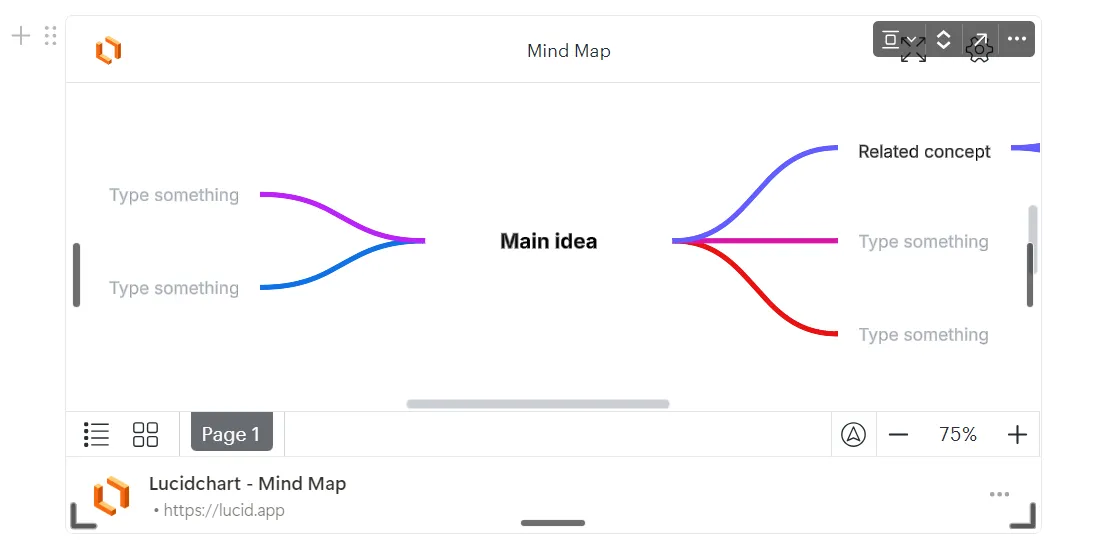 Xem trước biểu đồ Lucidchart với tính năng tương tác cao trong Notion