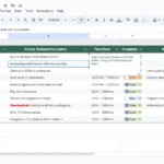 Bảng theo dõi Daily Highlight cá nhân trên Google Sheets