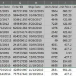 Biểu đồ cột nhóm và biểu đồ cột xếp chồng được đề xuất bởi tính năng Phân tích Nhanh (Quick Analysis) trong Microsoft Excel sau khi người dùng chọn tất cả các cột dữ liệu
