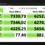 Biểu đồ CrystalDiskMark hiển thị kết quả tốc độ đọc và ghi của ổ SSD NVMe, minh họa hiệu suất vượt trội so với SSD SATA.