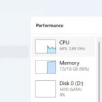 Cách truy cập tab Performance trong Trình quản lý Tác vụ Windows