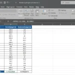 Công thức tương quan ngân sách quảng cáo TV trong Excel để phân tích dữ liệu hiệu quả