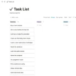 Giao diện Notion với danh sách nhiệm vụ tồn đọng và kế hoạch dài hạn