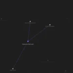 Giao diện Obsidian hiển thị các liên kết ghi chú trong chế độ xem đồ thị