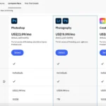 Gói giá đăng ký Adobe Photoshop và các tùy chọn mua