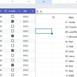 Kết quả hàm QUERY với ORDER BY trong Google Sheets hiển thị dữ liệu sắp xếp giá xe