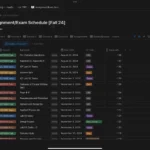 Lịch trình bài tập và kỳ thi được quản lý trên ứng dụng Notion trên iPad
